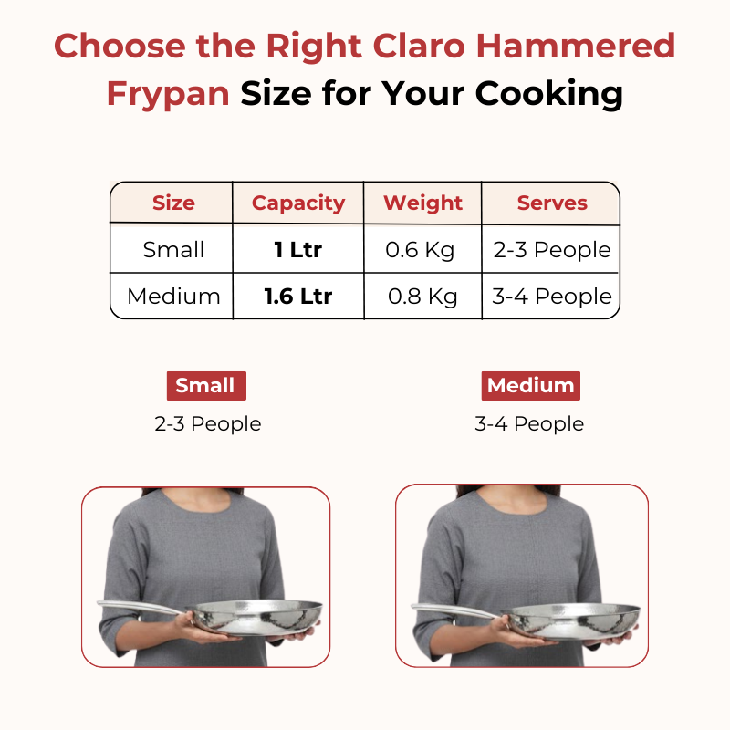 Vinod – Claro Heavy Gauge Stainless Steel Hammered Fry Pan with 1.5 mm Thickness 1400 ml