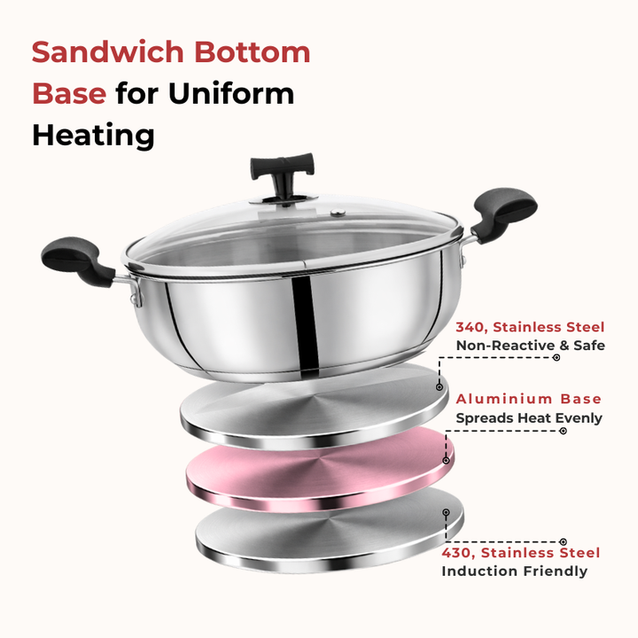 VINOD – DONIV Stainless Steel Sandwich Bottom Solitaire Kadhai With Glass Lid & Side handle, Induction Friendly, Capacity 5.5 Ltr (30cm)