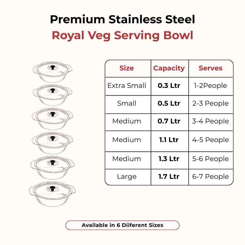 VINOD Stainless Steel Royal Veg Serving Dish with Cover - 500 ml, Highest Grade Stainless Steel, Dishwasher Safe and Rust Free