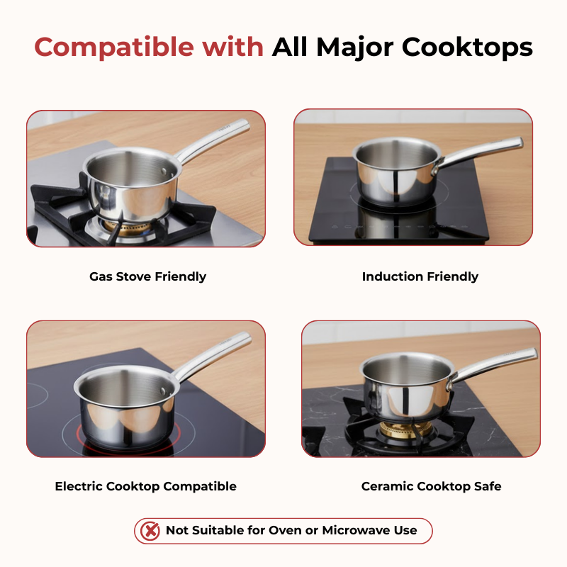 Vinod – Claro Heavy Gauge Stainless Steel Sauce Pan (Plain), 1.5 mm – Capacity 900 ml