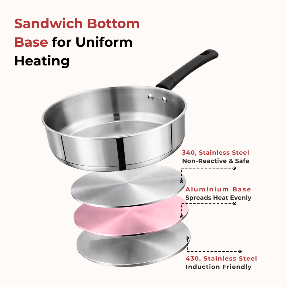 Vinod Doniv stainless steel sandwich bottom solitaire fry pan, 22 cm, capacity 2.2 litre, product view 7