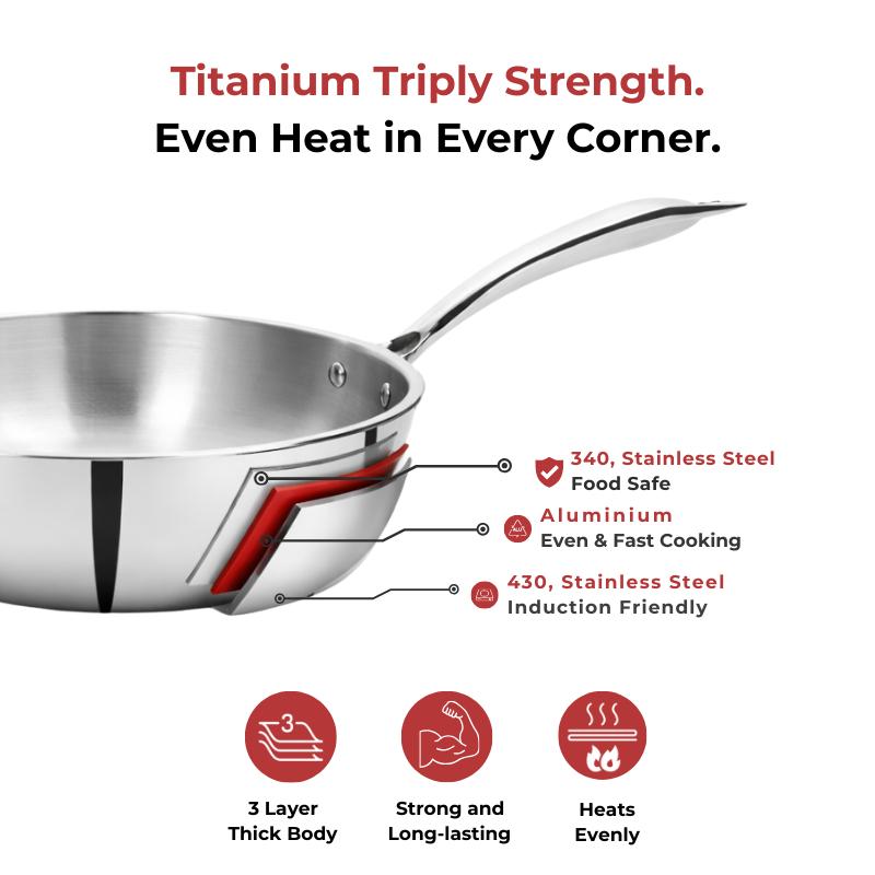 VINOD Doniv Titanium Triply Stainless Steel Wok 26 cms, Capacity 3.30 Liter