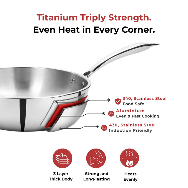 विनोद डोनिव टाइटेनियम ट्रिपली स्टेनलेस स्टील वोक साइड हैंडल के साथ 28 सेमी, क्षमता 4.00 लीटर 