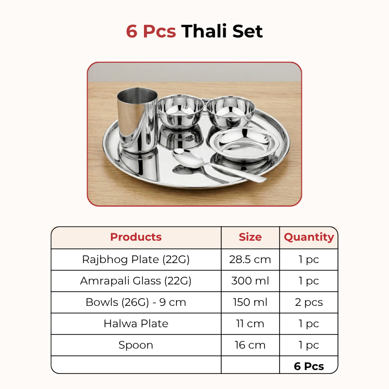 Vinod stainless steel Rajbhog thali 6 piece set with plate, bowls, glass and spoon, in-use view