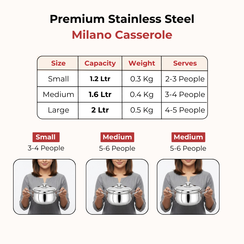 Vinod Stainless Steel Milano Plain Serving Casserole With Steel Lid & Side Handle 2000 ml, 20 cm