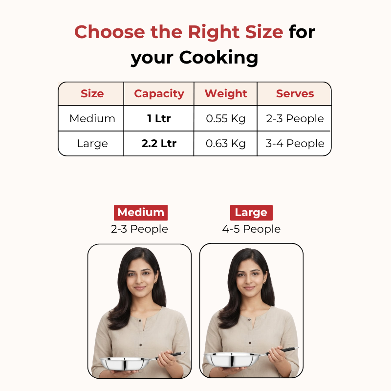 Vinod Stainless Steel Heavy Bottom Royal Fry Pan, product view 8