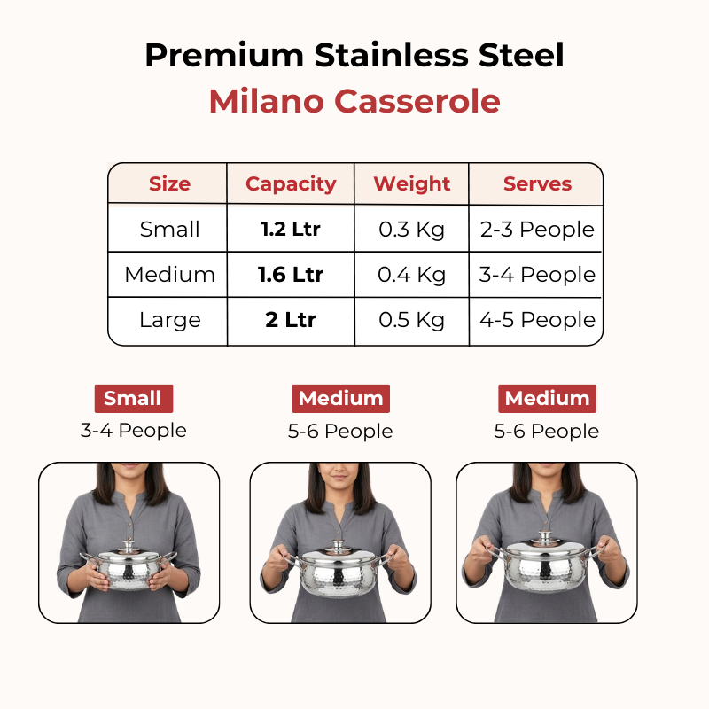 VINOD Stainless Steel Milano Hammered Serving Casserole with Steel Lid & Side Handles - 1230 ml Highest Grade Stainless Steel, Tough & Strong