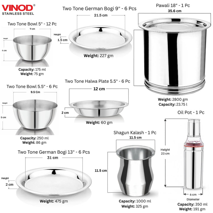 VINOD Deluxe 116 Pieces Griha Pravesh Set Elegant Gifting Option for Weddings, Anniversaries and Auspicious Occasions