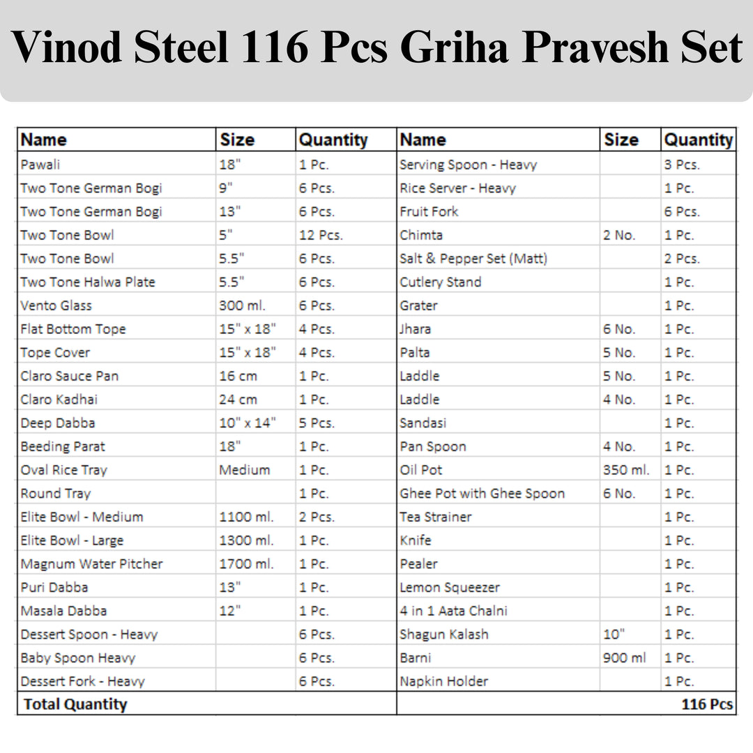 VINOD Deluxe 116 Pieces Griha Pravesh Set Elegant Gifting Option for Weddings, Anniversaries and Auspicious Occasions