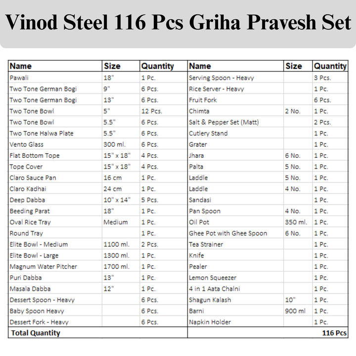 VINOD Deluxe 116 Pieces Griha Pravesh Set Elegant Gifting Option for Weddings, Anniversaries and Auspicious Occasions