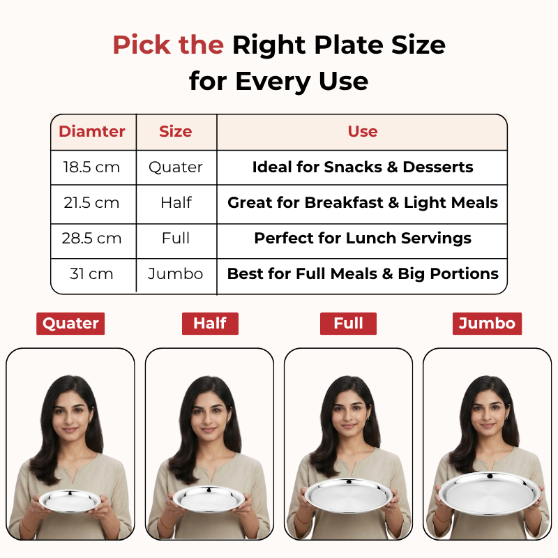 Vinod Stainless Steel Two Tone German Bogi Dish Set of 6, product view 9
