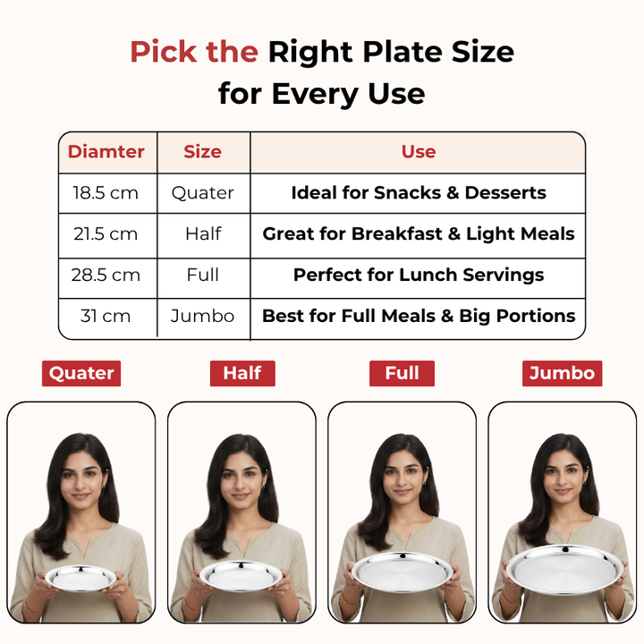 VINOD Stainless Steel Two Tone German Bogi Dish Set of 6 - 18.5 cm, Serving Dish, Salad Plate, Snack Plate, Mirror Finish