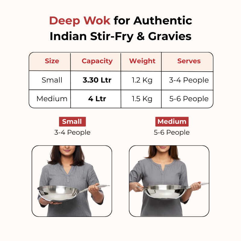 VINOD Doniv Titanium Triply Stainless Steel Wok 26 cms, Capacity 3.30 Liter