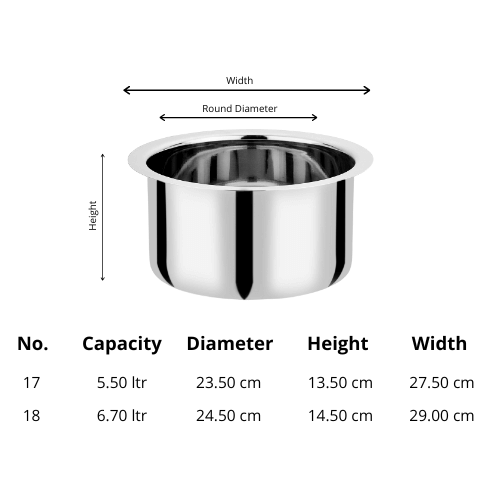 Vinod stainless steel flat bottom tope without lid combo set 5.5 litre & 6.7 litre, no 17 & 18, close-up detail