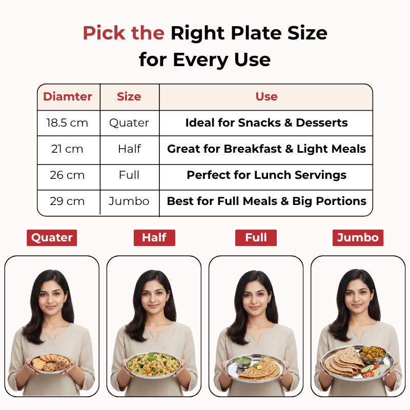 Vinod stainless steel Bangla Bogi lunch plate set of 6, 21 cm, mirror finish, product view 9