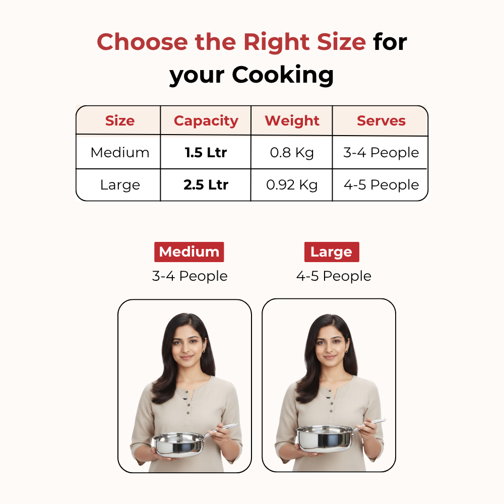 Vinod Doniv Majestic sandwich bottom stainless steel fry pan, 20 cm, 1.5 litre, product view 9