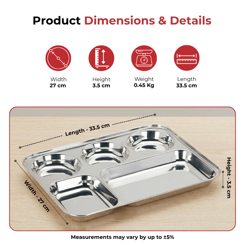VINOD Stainless Steel 5 Compartment Plate with Round Edges, Lunch & Dinner Plate, Bhojan Thali, High Quality Steel, Rust Free [Pack of 2]