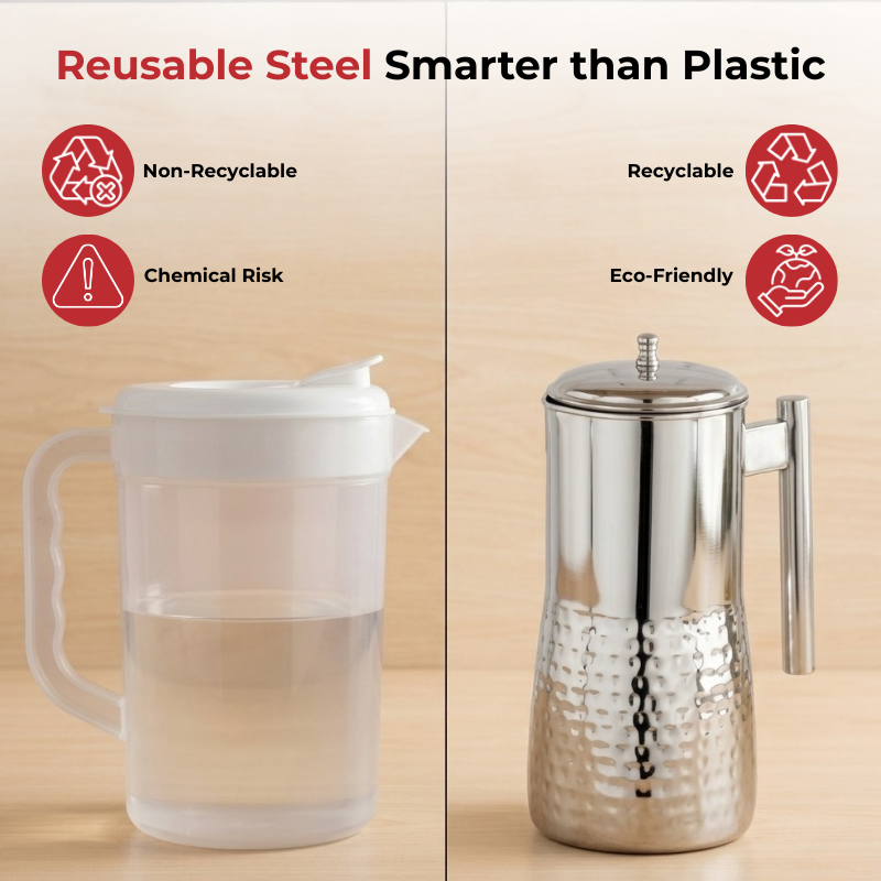 VINOD Stainless Steel Hammered Magnum Water Pitcher / Jug with Cover - 1700 ml, Premium Stainless Steel, Tough & Durable, Dishwasher safe