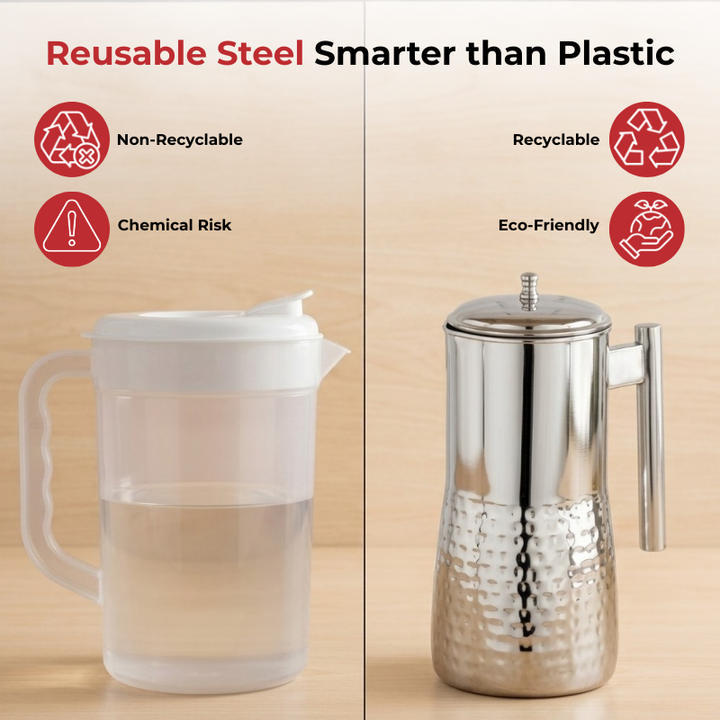 VINOD Stainless Steel Hammered Magnum Water Pitcher / Jug with Cover - 1700 ml, Premium Stainless Steel, Tough & Durable, Dishwasher safe