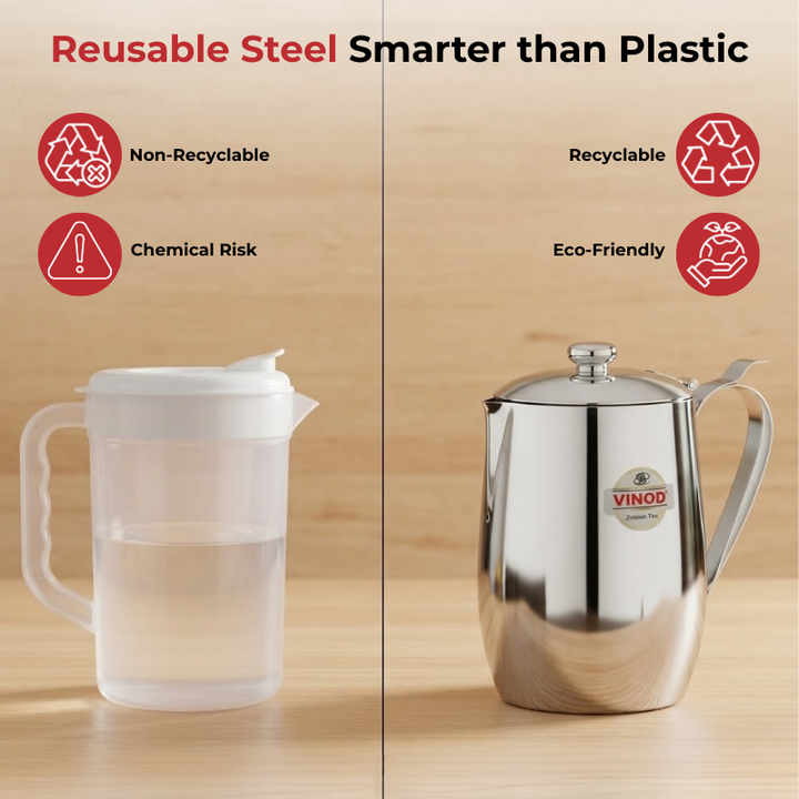 VINOD Stainless Steel Delux Jug Covered - 1400 ml with High Grade Stainless Steel, Mirror Finish, Leakage Proof, Tough & Durable