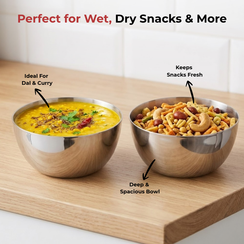Vinod Stainless Steel Two Tone Bowl Set of 6 Pieces, product view 8