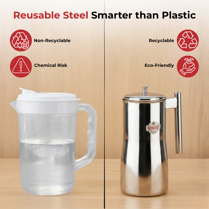 VINOD Stainless Steel Magnum Water Pitcher / Jug with Cover - 1700 ml, Mirror Finish, Sturdy Tough Build, Dishwasher Safe, Leak Free