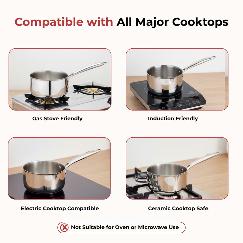 VINOD Doniv Titanium Triply Stainless Steel Milk Pan 16 cms, Capacity 1.60 Liter