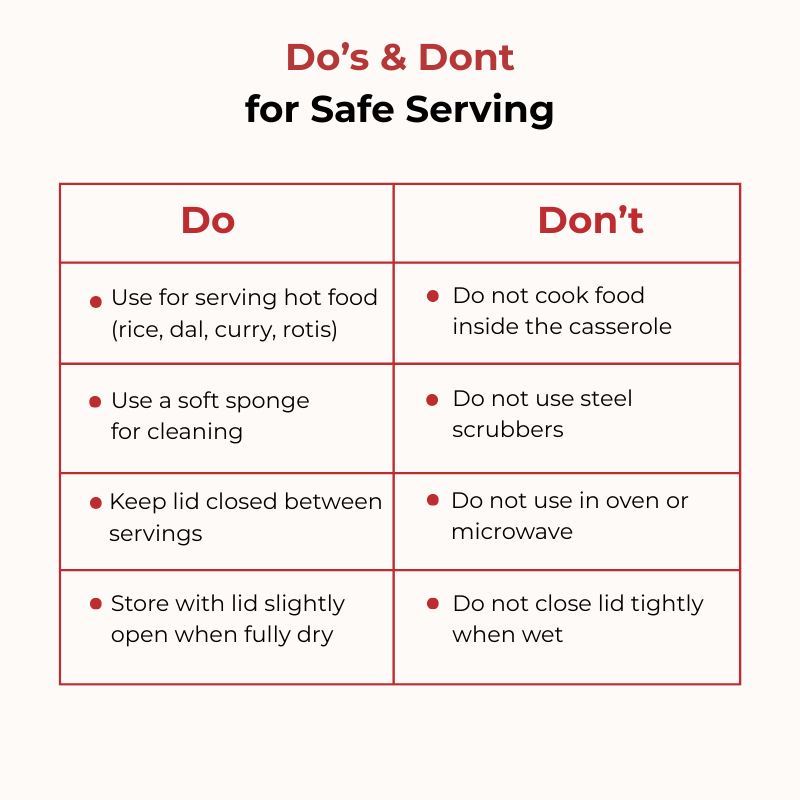 VINOD Stainless Steel Aroma Insulated Casserole with Glass Lid & Wooden Knob – Set of 2 Pcs – Capacity 750 ml & 1250 ml