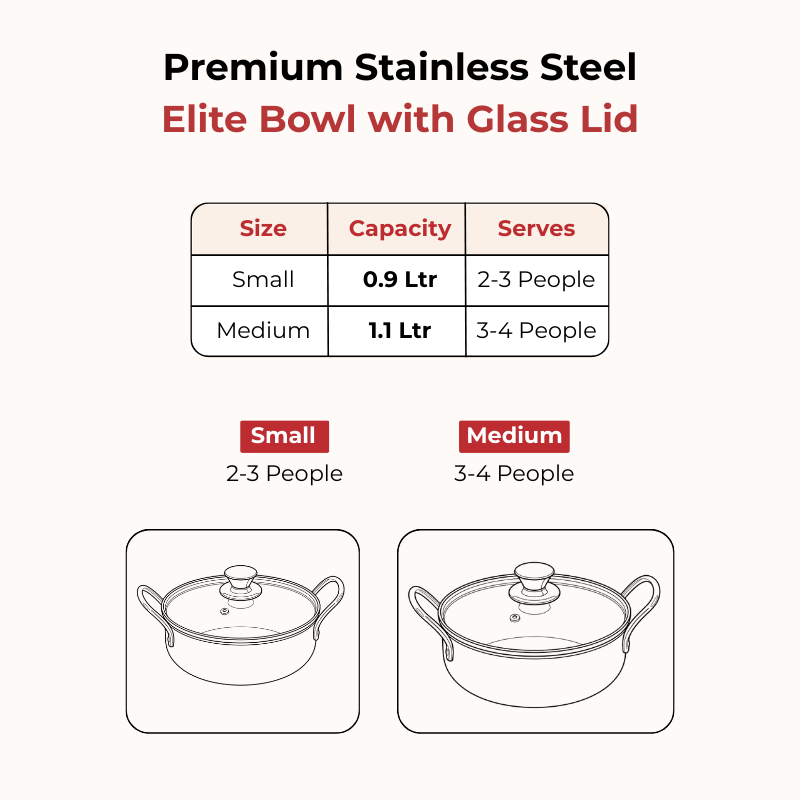 VINOD Stainless Steel Elite Bowl 2 Pcs Set with Glass Lid & Side Handles, Highest Grade Stainless Steel, Mirror finish, Dishwasher Safe