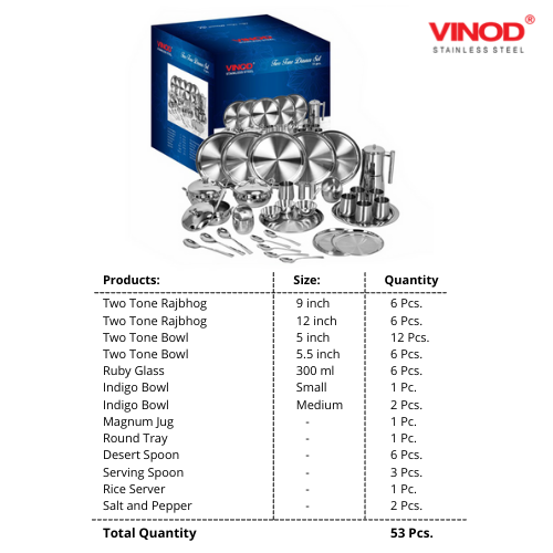 Vinod Stainless Steel Dinner Set