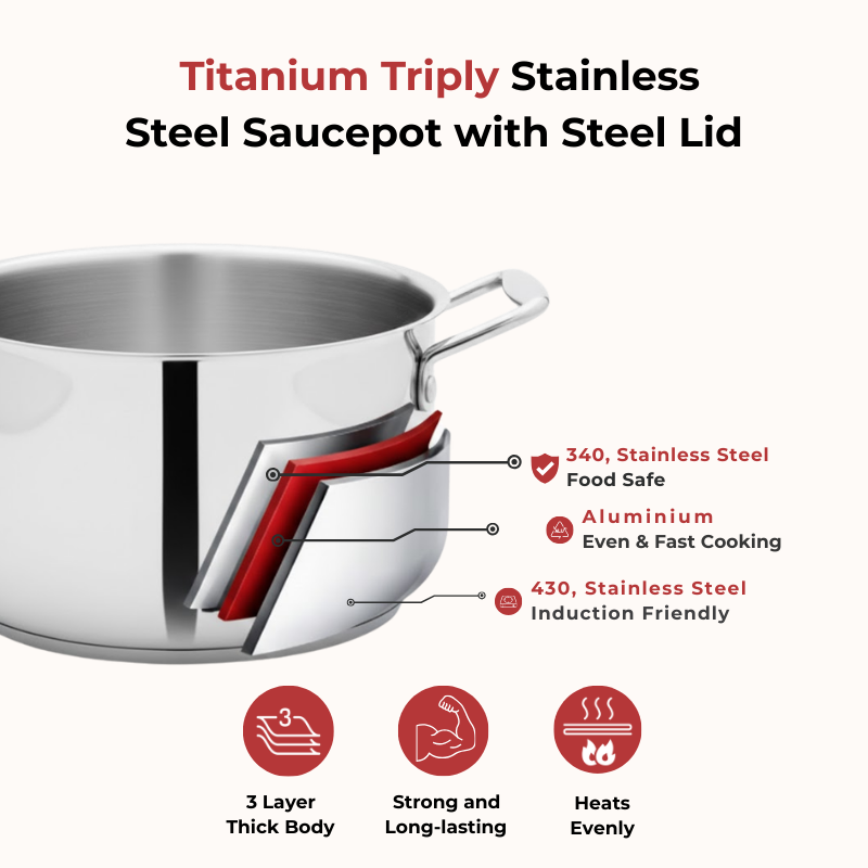 VINOD Doniv Titanium Triply Stainless Steel Sauce Pot with Cover 24 cms, Capacity 5.00 Liter
