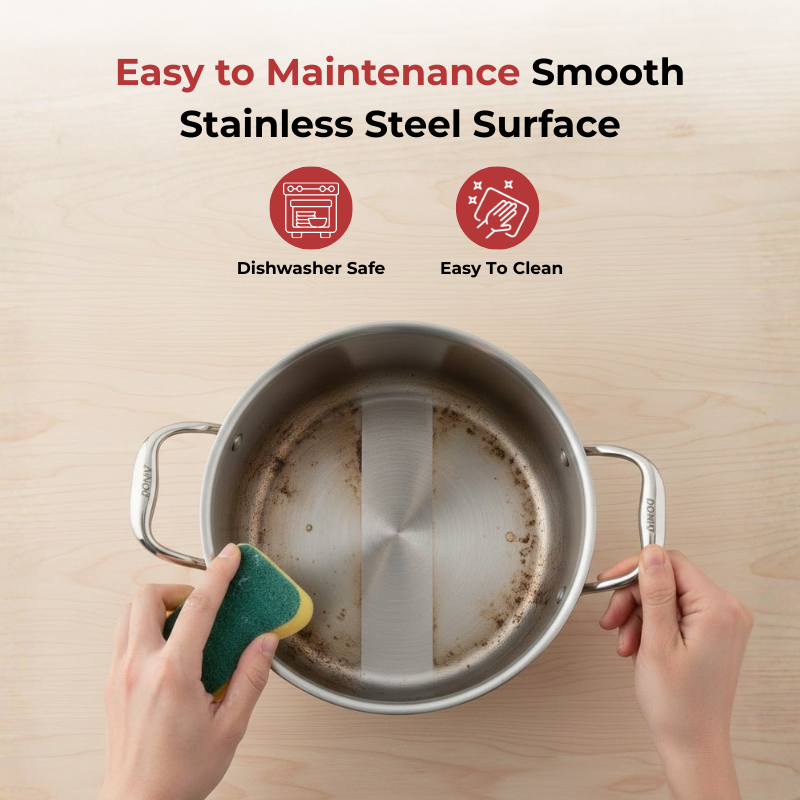 VINOD Doniv Titanium Triply Stainless Steel Sauce Pot with Cover 24 cms, Capacity 5.00 Liter