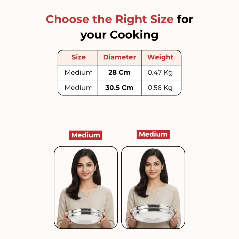 VINOD Stainless Steel Khumcha Thali Set of 2 - 28 cm, Lunch & Dinner Plate, High Grade Stainless Steel, Mirror Finish, Rust Free