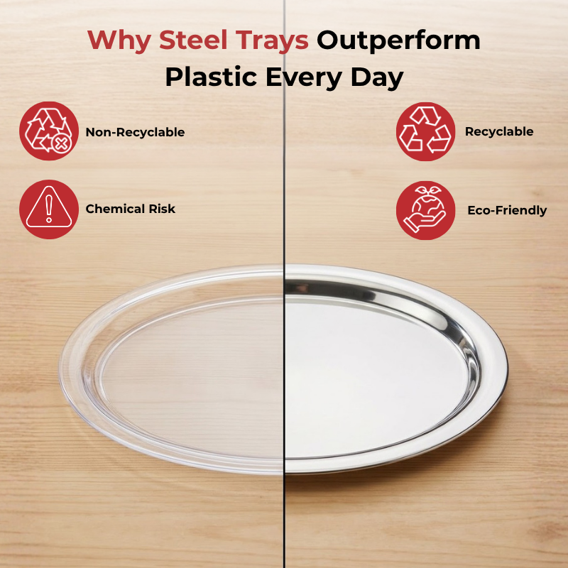 VINOD Stainless Steel Round Service Tray with Highest Grade Steel, Mirror Finish, Strong & Durable, Dishwasher Safe, Rust Free