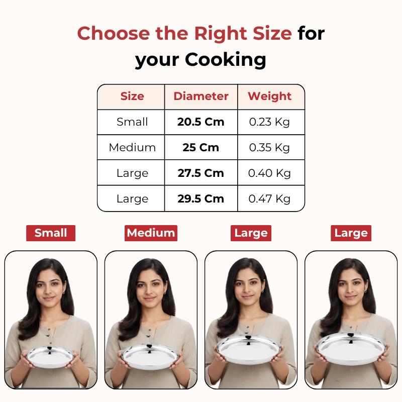 VINOD Stainless Steel Beeding Khumcha Thali Set of 2 - 27 cm, Lunch & Dinner Plate, Highest Quality Stainless Steel, Mirror Finish, Rust Free