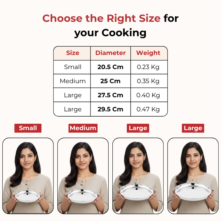 VINOD Stainless Steel Beeding Khumcha Thali Set of 2 - 27 cm, Lunch & Dinner Plate, Highest Quality Stainless Steel, Mirror Finish, Rust Free