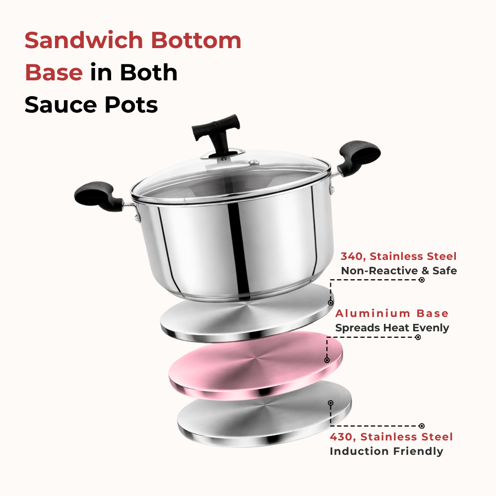विनोद - डोनिव स्टेनलेस स्टील सैंडविच बॉटम सॉलिटेयर सॉस पॉट ग्लास लिड के साथ 2 पीस का सेट - 16 सेमी और 18 सेमी. (1.4 लीटर और 2.4 लीटर)
