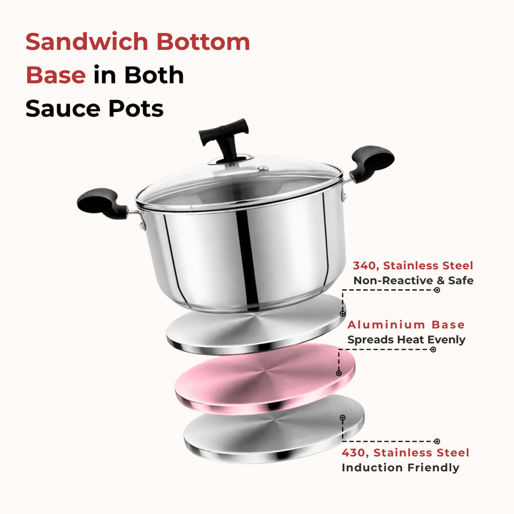 विनोद - डोनिव स्टेनलेस स्टील सैंडविच बॉटम सॉलिटेयर सॉस पॉट ग्लास लिड के साथ 2 पीस का सेट - 16 सेमी और 18 सेमी. (1.4 लीटर और 2.4 लीटर)