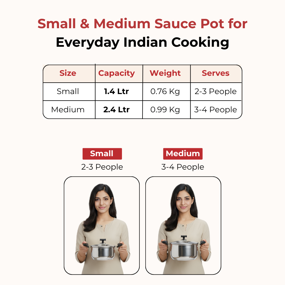 Vinod Doniv stainless steel sauce pot with glass lid set of 2 pcs, 16 cm & 18 cm, (1.4 litre & 2.4 litre), product view 11