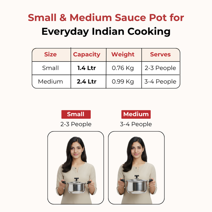 विनोद - डोनिव स्टेनलेस स्टील सैंडविच बॉटम सॉलिटेयर सॉस पॉट ग्लास लिड के साथ 2 पीस का सेट - 16 सेमी और 18 सेमी. (1.4 लीटर और 2.4 लीटर)