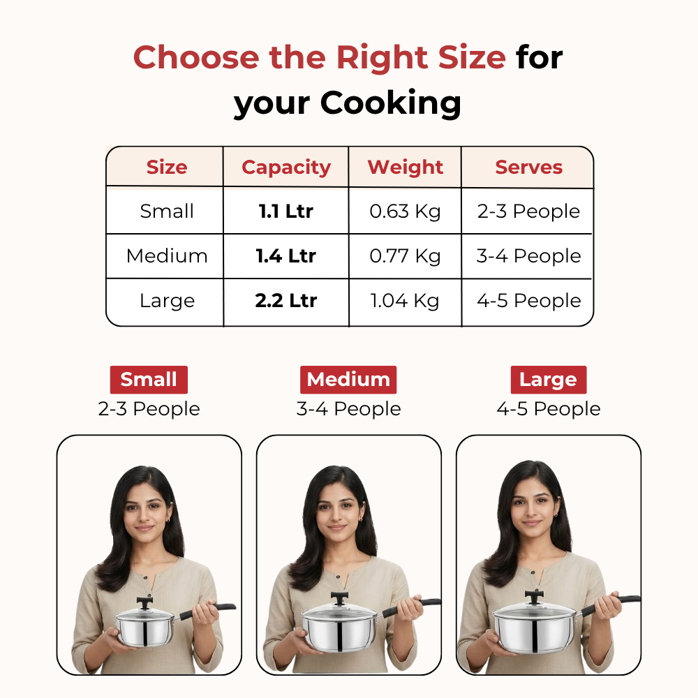 विनोद - डोनिव स्टेनलेस स्टील सैंडविच बॉटम सॉलिटेयर सॉस पैन ग्लास लिड के साथ - इंडक्शन फ्रेंडली - क्षमता 1.4 लीटर (16 सेमी)