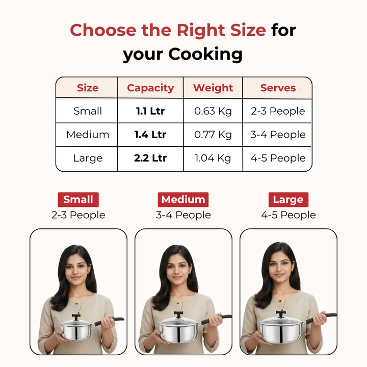 विनोद - डोनिव स्टेनलेस स्टील सैंडविच बॉटम सॉलिटेयर सॉस पैन ग्लास लिड के साथ - इंडक्शन फ्रेंडली - क्षमता 1.4 लीटर (16 सेमी)