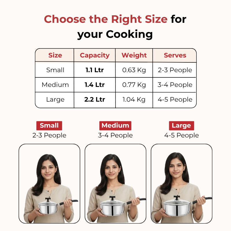 विनोद - डोनिव स्टेनलेस स्टील सैंडविच बॉटम सॉलिटेयर सॉस पैन ग्लास लिड के साथ - इंडक्शन फ्रेंडली - क्षमता 1.4 लीटर (16 सेमी)