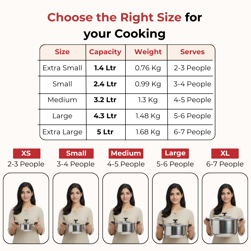 Vinod Doniv Stainless Steel Sandwich Bottom Solitaire Sauce Pot with Glass Lid & Side handle, product view 10