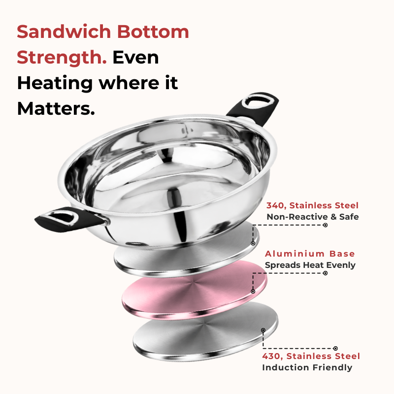 VINOD - DONIV Stainless Steel Sorrento Sandwich Bottom Kadai with Steel Lid 24 cm – Capacity 3.5 Liter -Induction Friendly