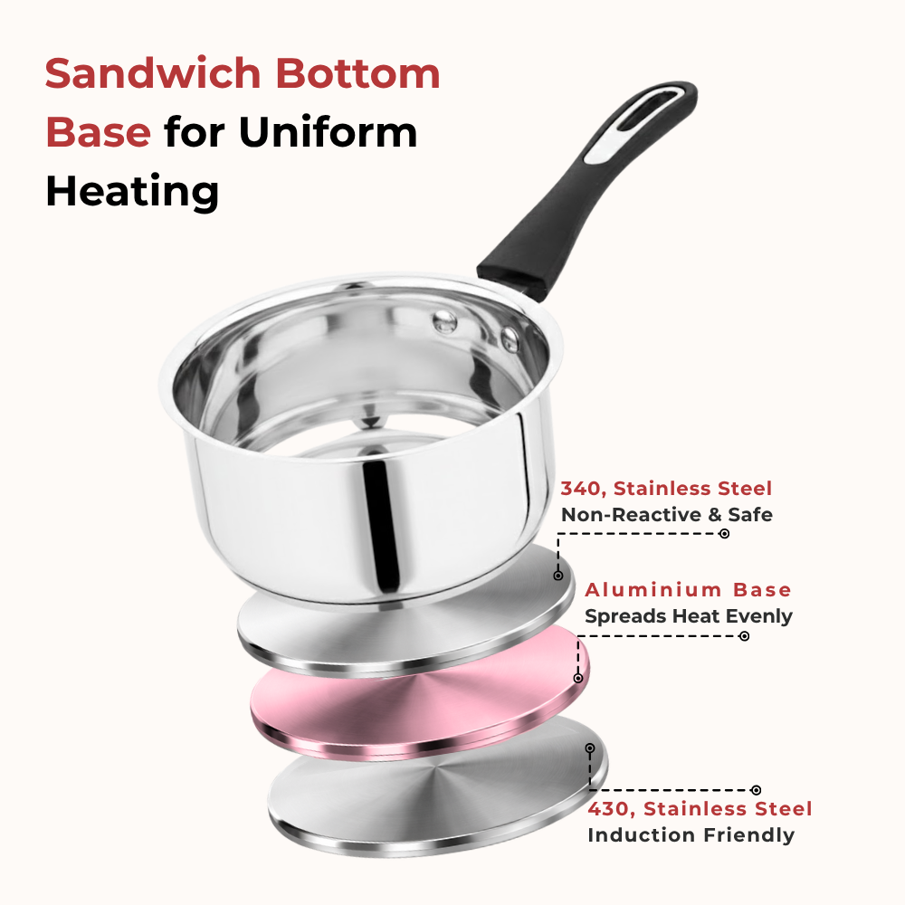Vinod Doniv Stainless Steel Sorrento Sandwich Bottom Saucepan with Steel Lid, product view 8