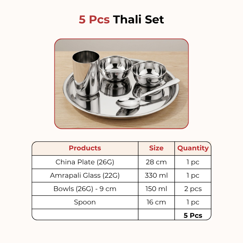 Vinod Stainless Steel 5 Pcs Trendy Thali Set with Halwa Plate