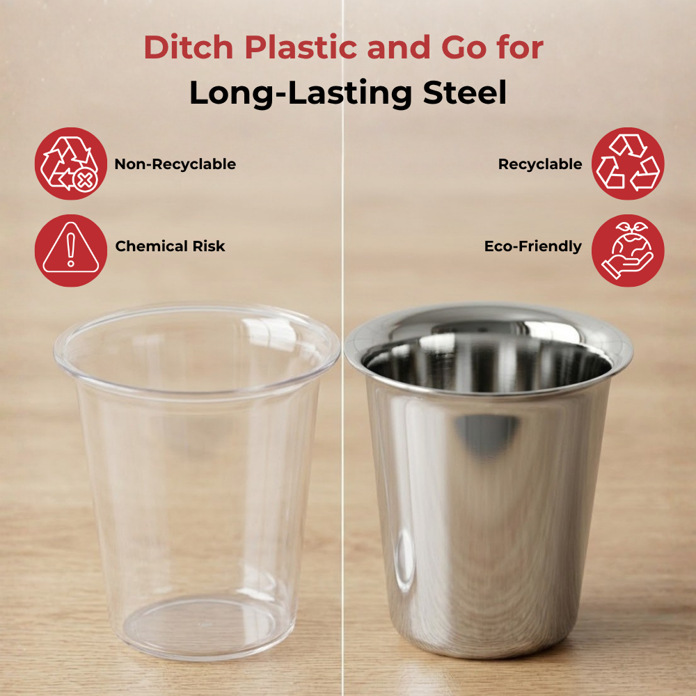 VINOD Stainless Steel Rampatra Glass Set of 6 - 240 ml with Highest Grade Steel, Tough and Strong Build, Dishwasher Safe, Rust Free