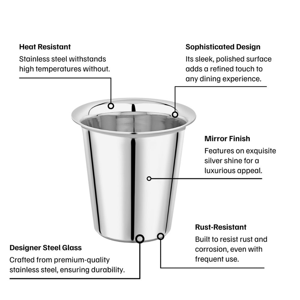 Vinod Stainless Steel Rampatra Glass