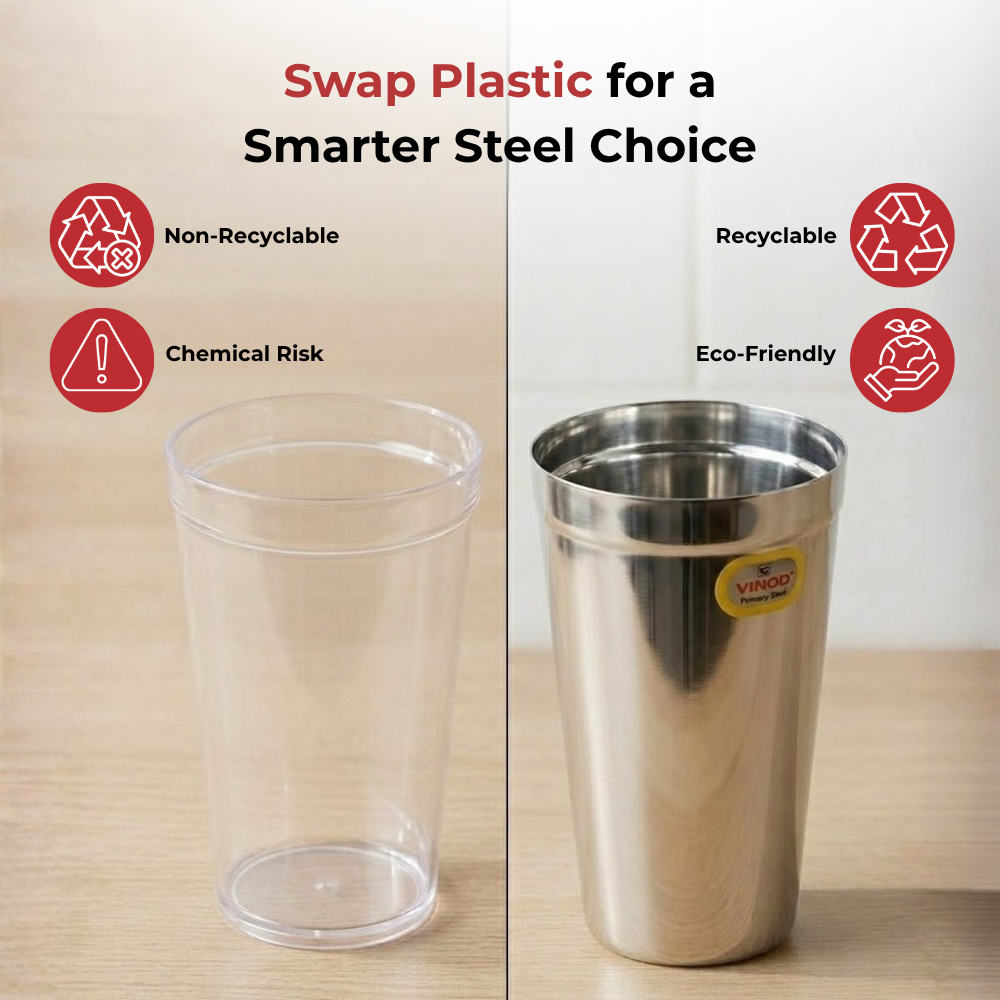 Vinod stainless steel jumbo lassi glass set of 2, 650 ml, product view 10
